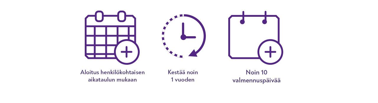 aloituskuva lat
