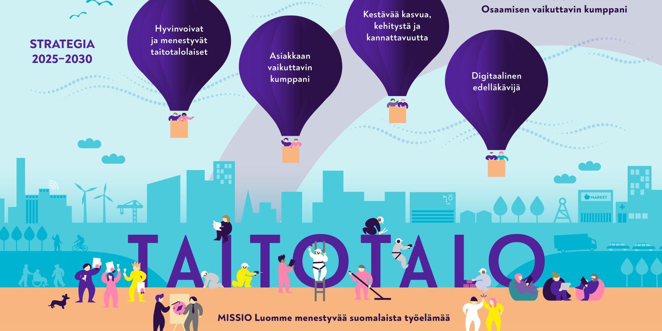 Taitotalon strategia 2025-2030