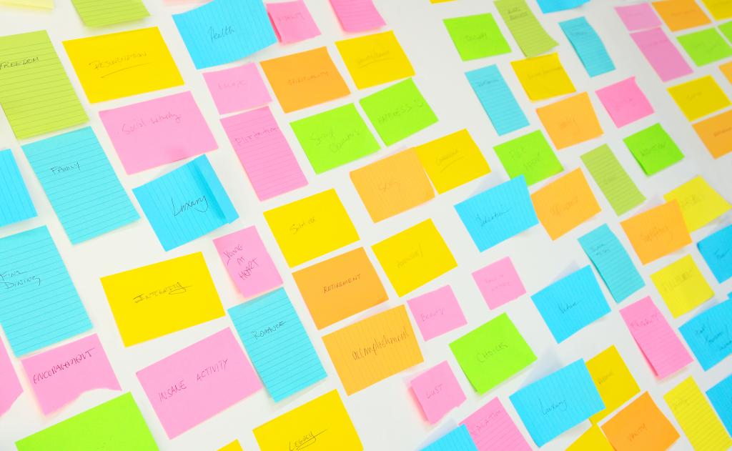 post it lappuja seinällä