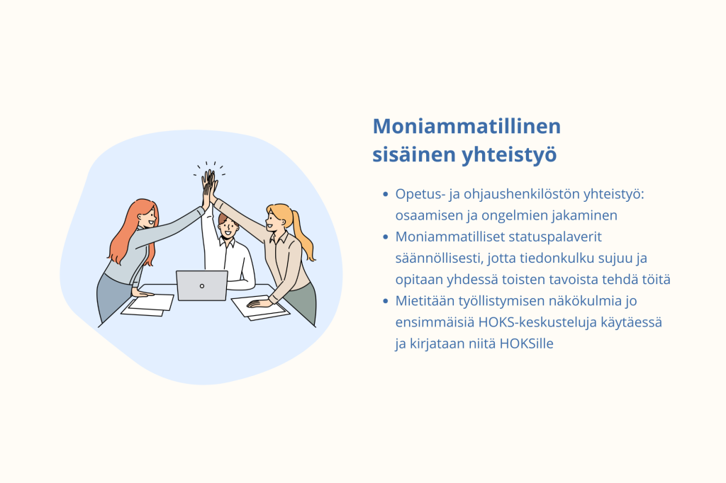 Moniammatillinen sisäinen yhteistyö