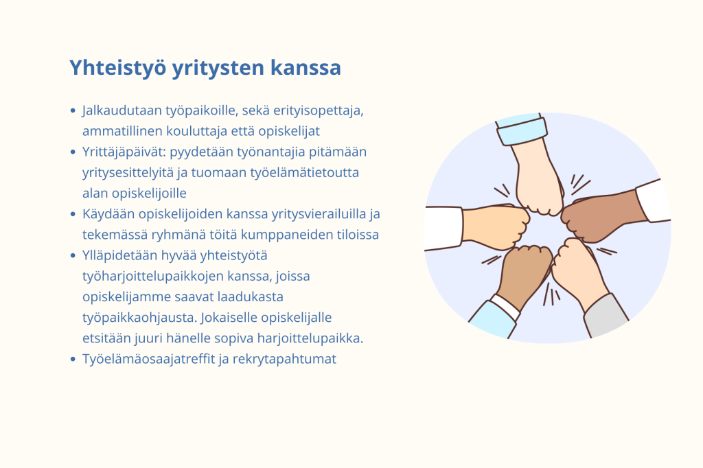 Yhteistyö yritysten kanssa