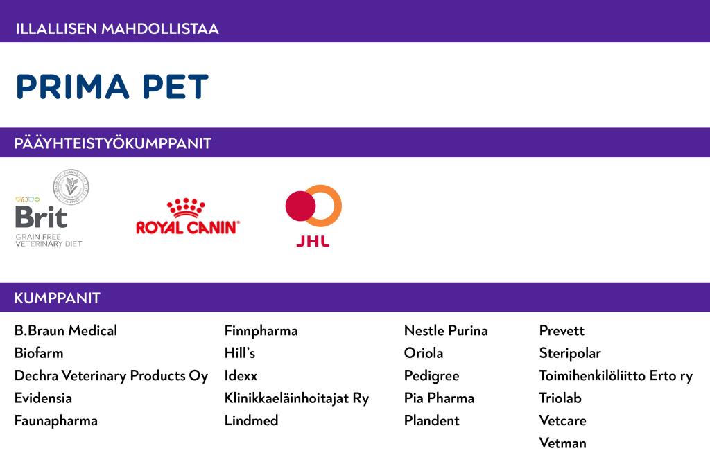 eläintenhoitaja päivät kumppanit 2026