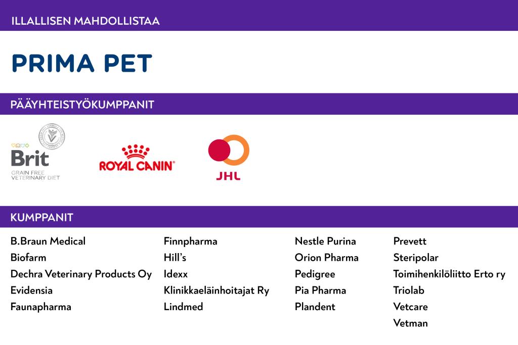 Eläintenhoitajapäivien kumppaniyritysten logoja ja nimiä